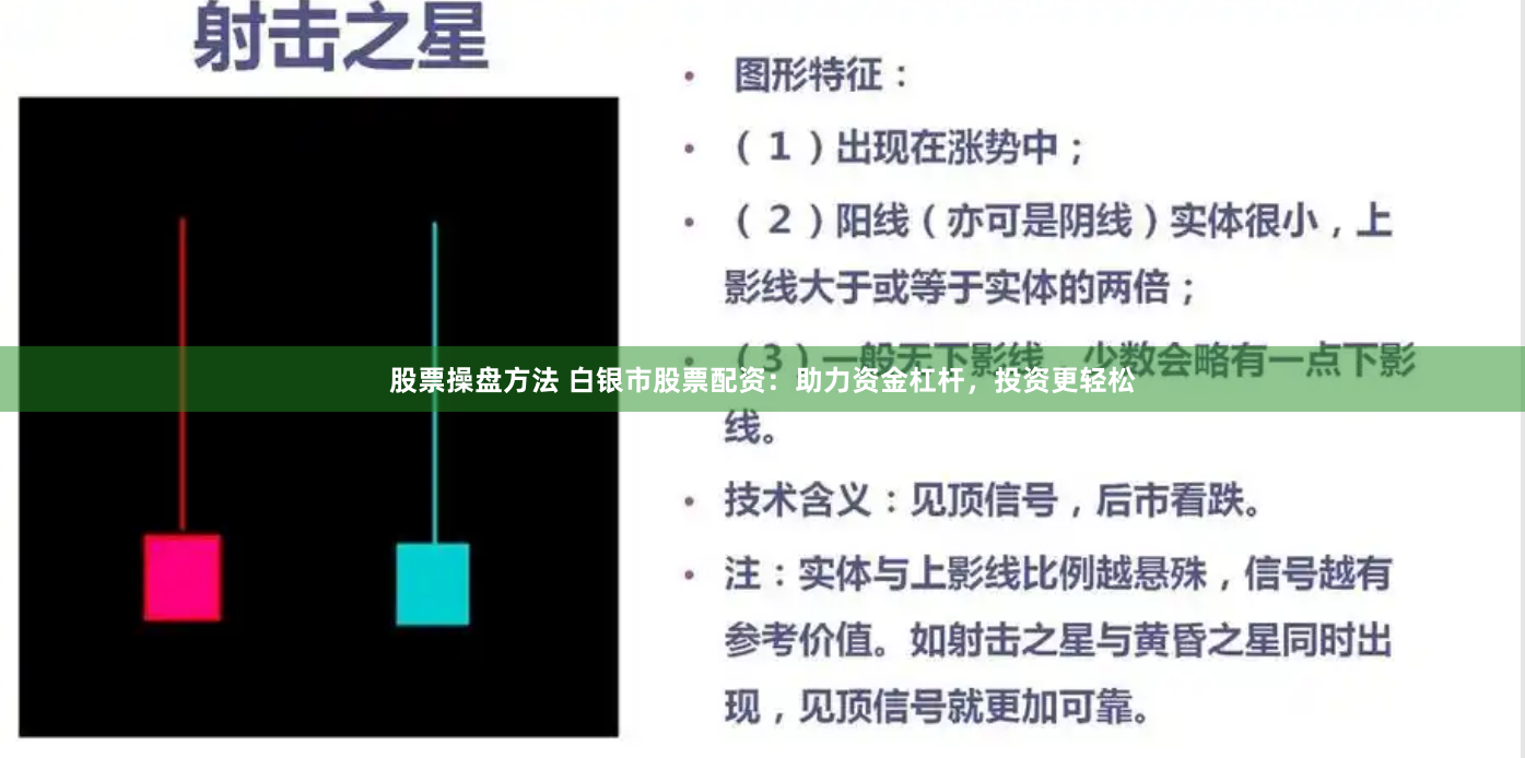 股票操盘方法 白银市股票配资：助力资金杠杆，投资更轻松