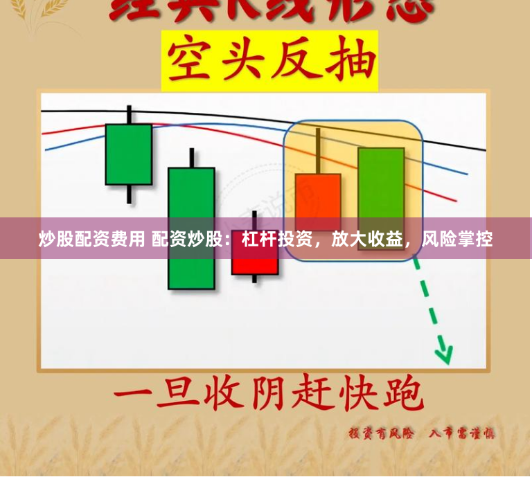 炒股配资费用 配资炒股：杠杆投资，放大收益，风险掌控