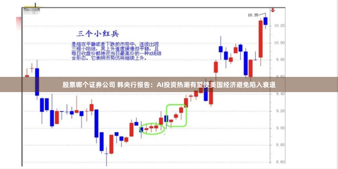 股票哪个证券公司 韩央行报告：AI投资热潮有望使美国经济避免陷入衰退