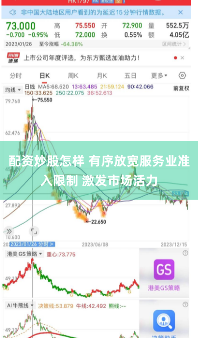 配资炒股怎样 有序放宽服务业准入限制 激发市场活力