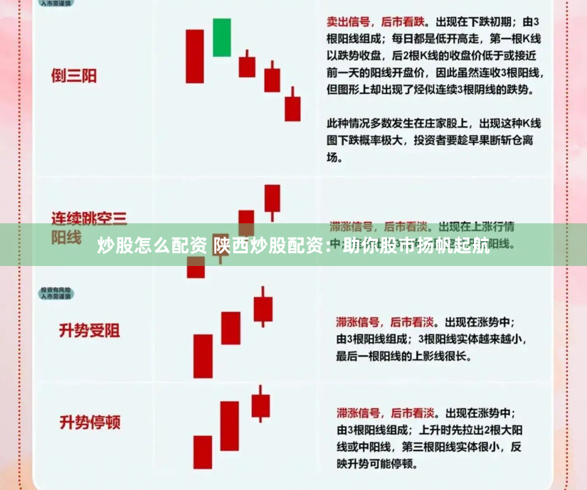 炒股怎么配资 陕西炒股配资：助你股市扬帆起航